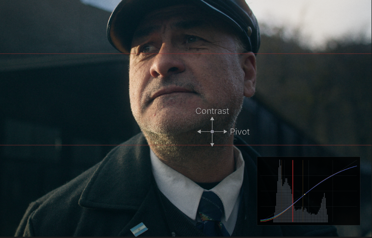 MagicGrade colour-palette controls and on-screen colour wheel overlay during a portrait grade